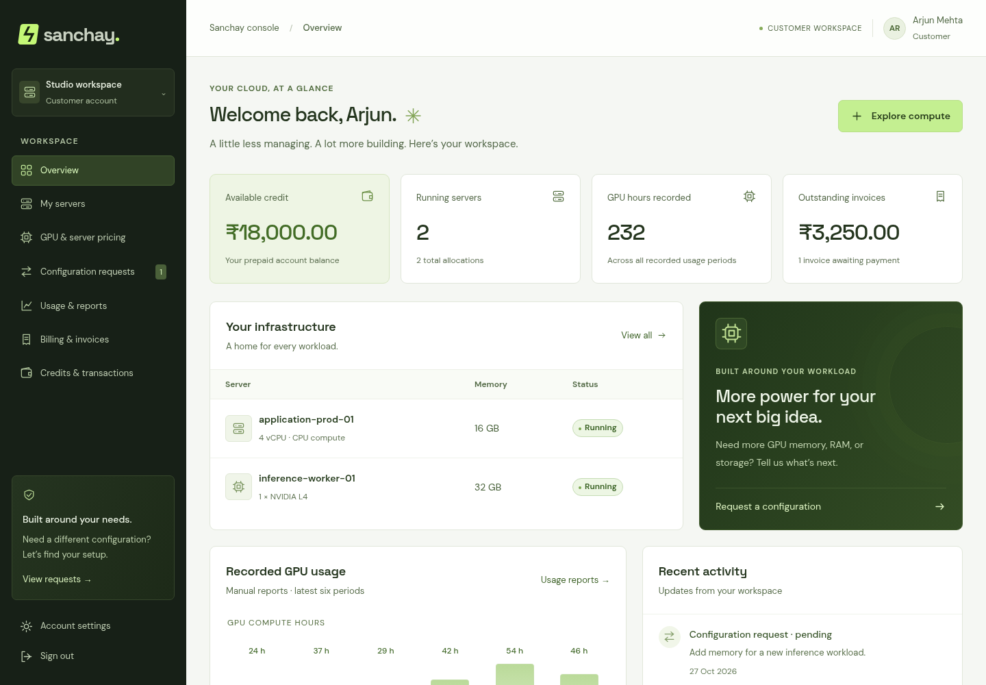 Sanchay customer console showing server allocations, account credit, usage reports, and billing